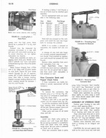 1973 AMC Technical Service Manual314.jpg